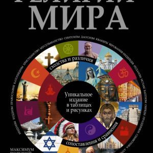 Религии мира